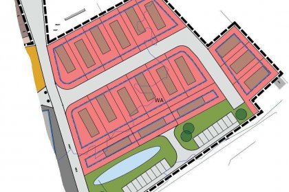 Grundstücke Anordnung